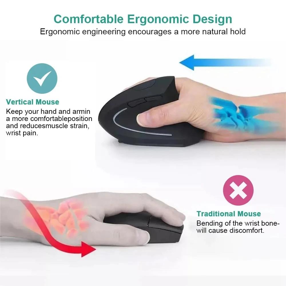 Ergonomic Wireless Mouse 1600  - Desk Setup For Work 评论和价格