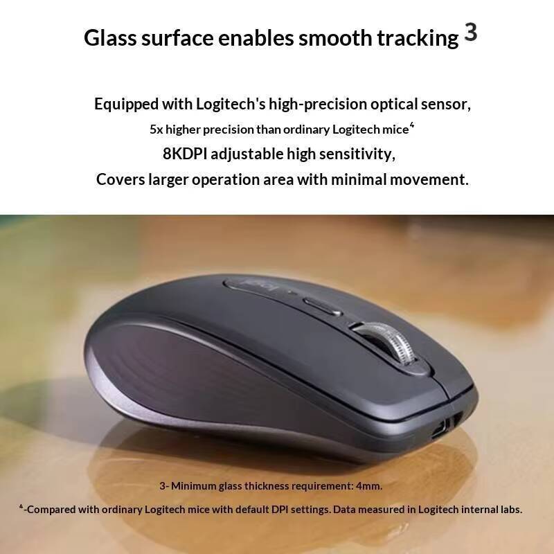 Premium MX Anywhere 3S Mouse - - Desk Setup For Work 评论和价格